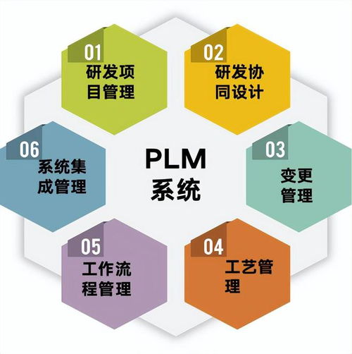 中国工业大奖获得者 常州 新誉集团 签约华天软件PLM